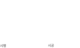 
                더 플래티넘 센트럴포레 The PLATINUM
                시행 삼숭지역주택조합
                시공 쌍용건설
			